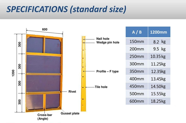 Concrete Formwork Steel-Ply F Profile Steel Bar 600X1200mm 600X1800mm Euro Form